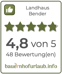 Urlaub am Bauernhof Rating